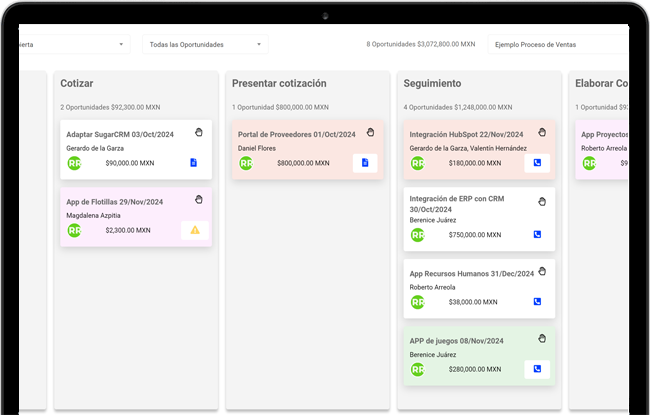 Precio Software CRM Ventas